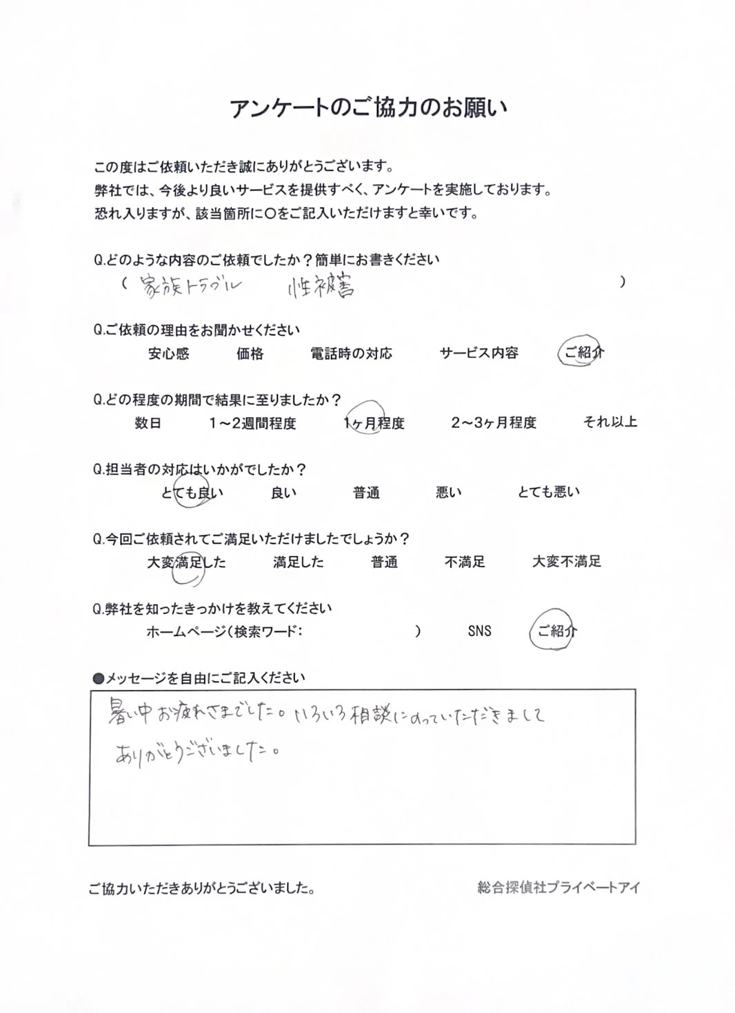 東京都 リベンジポルノ被害についての依頼者様直筆アンケート